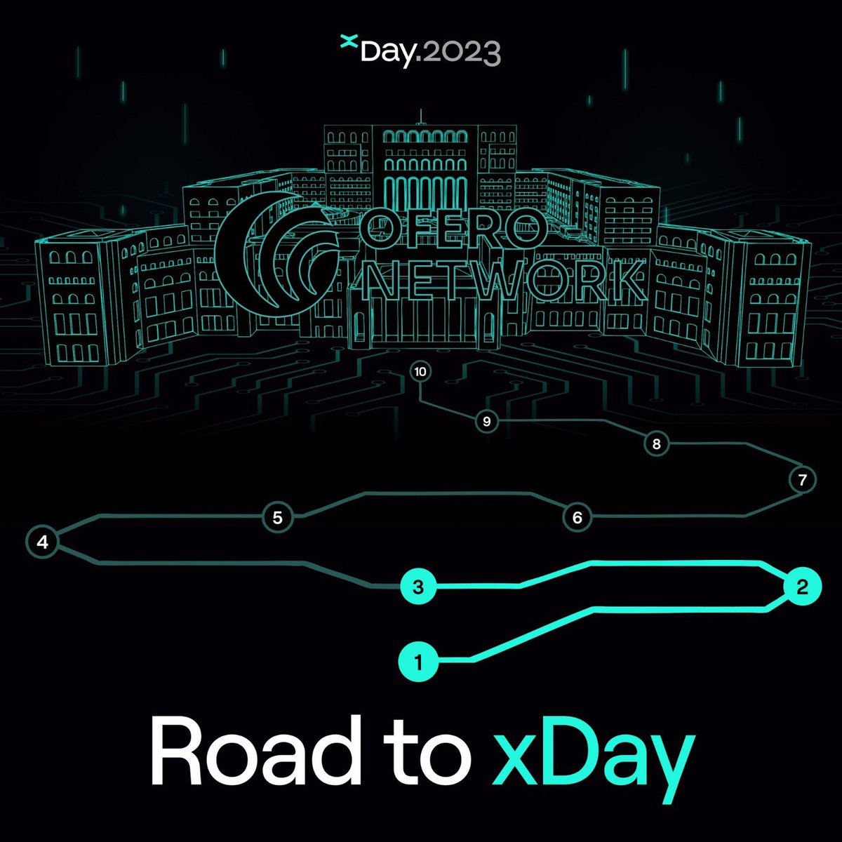 Ofero Network tweet media