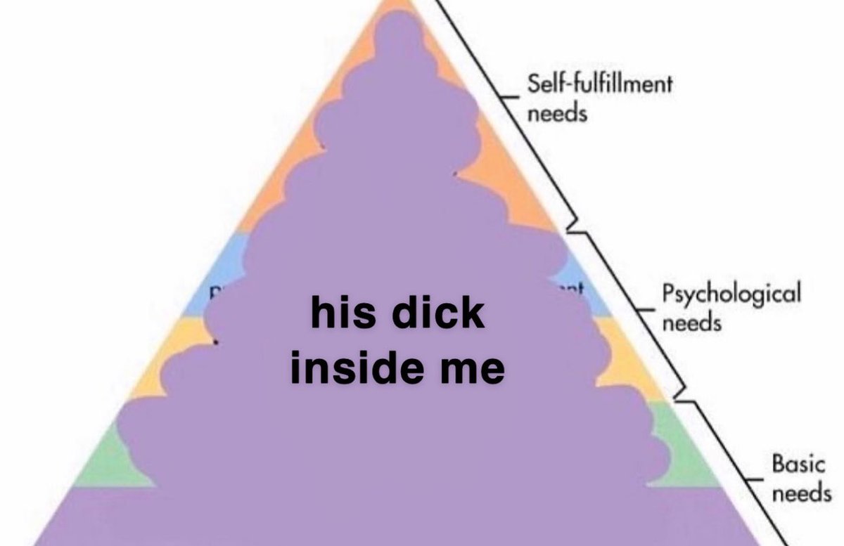 When You’re Horny (@freaktasks) on Twitter photo 