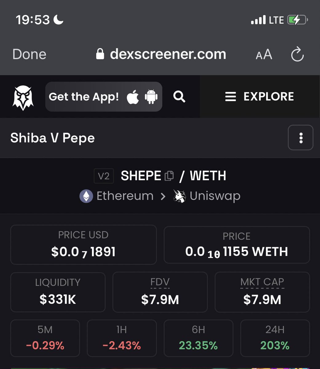 Trappwurld's tweet photo. • Called this in @africanadao 

- Told y’all I’ve been in the kitchen. 

I’ll be dropping more $tip soon.
@tipcoineth https://t.co/N4006d4N5p