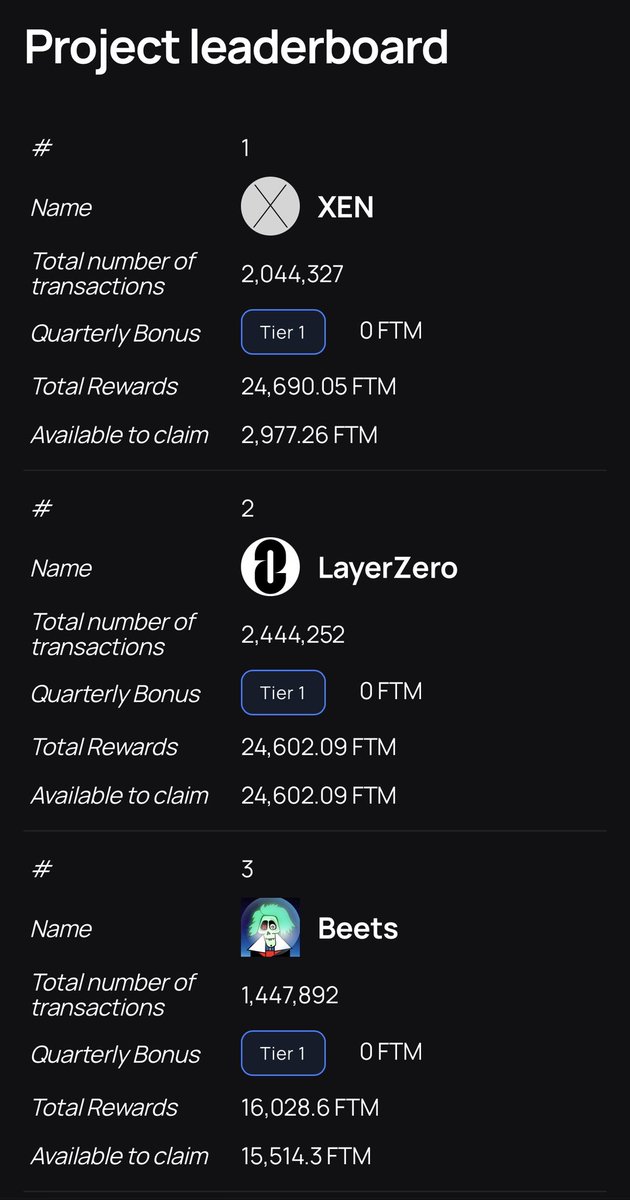 ⓧ Jack Levin ⓧ X1 tweet media