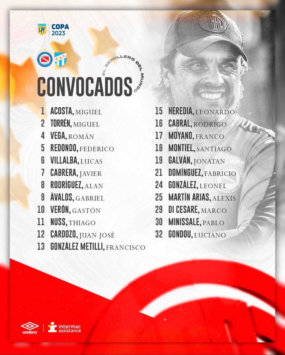 יום המשחק ה3 נגד אטלטיקו (טוקומן). 
🏆 Liga Profesional
🆚 אטלטיקו טוקומן
🏟 אצטדיון דיאגו ארמנדו מראדונה. 
⏰ 🇦🇷16:15 / 🇮🇱22:15
⚖️ חרמן דלפינו
📺 ESPN Premium   
#VamosBicho #AAAJ 
#BichosPorElMundo
#SemillerodelMundo
🐞🐞🐞🐞🐞🐞