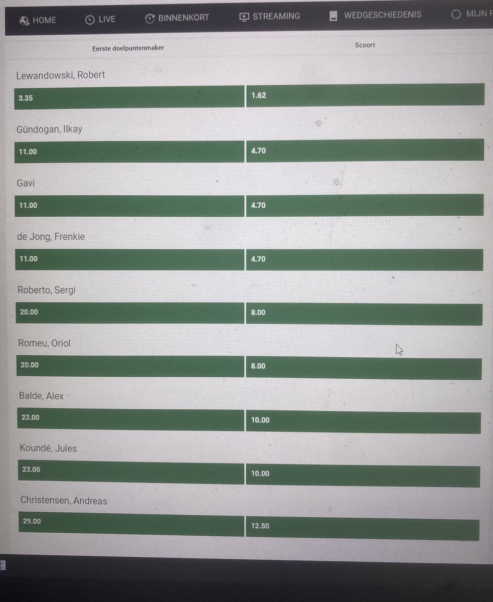 alexander10872's tweet photo. hello @unibetbelgium can I please bet Lamine Yamal will score? Every other player is in there…
I sweat if he scores now 😤 https://t.co/qTxkvFUhqn