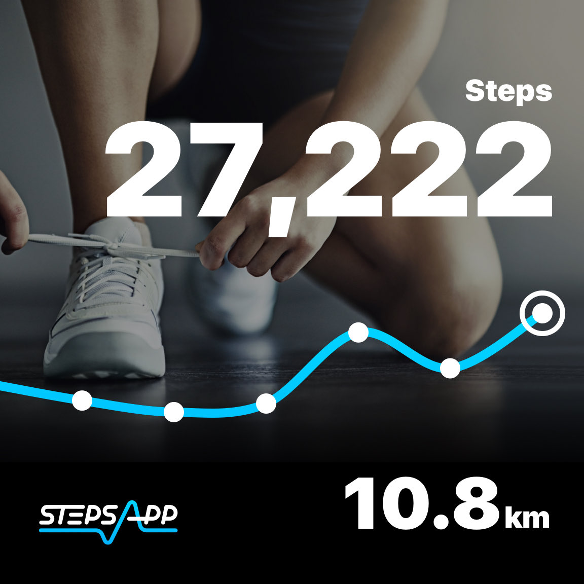 simpsonjodie12's tweet image. Sent from my StepsApp
link.steps.app/store my steps today wow #StepsApp ⁦@StepsAppTeam⁩