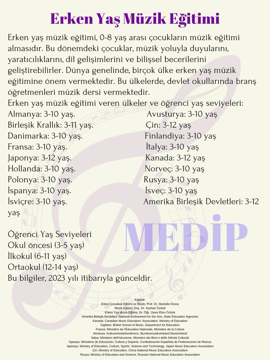 Erken yaş müzik eğitimi.

<a href="/Yusuf__Tekin/">Yusuf Tekin</a> 
<a href="/tc/">Travis Crawford</a>
<a href="/MedipTR/">MÜZİK EĞİTİMCİLERİ DAYANIŞMA ve İLETİŞİM PLATFORMU</a> 
<a href="/ogretmenlersyfs/">Öğretmenler Sayfası</a> 
<a href="/EgitimBirSen/">Eğitim-Bir-Sen</a> 
<a href="/turkegitimsen/">Türk Eğitim Sen</a> 
<a href="/egitimis/">Eğitim-İş</a> 
<a href="/HurEgitimSen/">Hürriyetçi Eğitim Sen Genel Merkezi</a> 
<a href="/egitimsen/">Eğitim Sen</a> 
<a href="/egitimgucusen/">EĞİTİM GÜCÜ SEN</a>