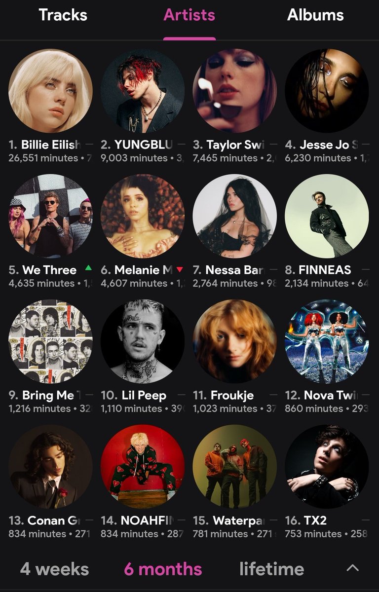 Max!!🍋 pcd era tweet media