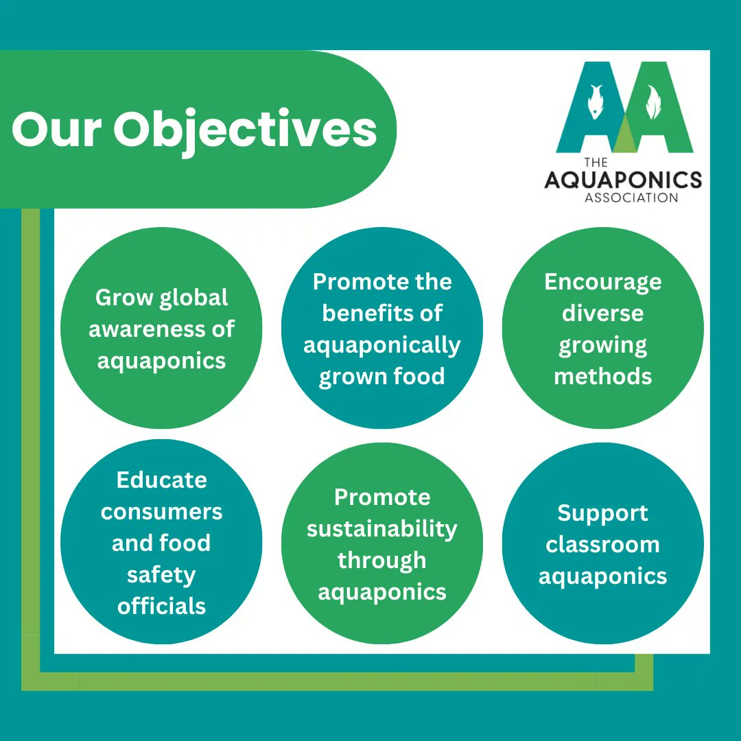 AquaponicsA's tweet photo. We keep our work mission-driven by connecting it to our objectives. Which of these goals connects to the work that you do? #aquaponics #advocacy https://t.co/YfnK4AHqoC