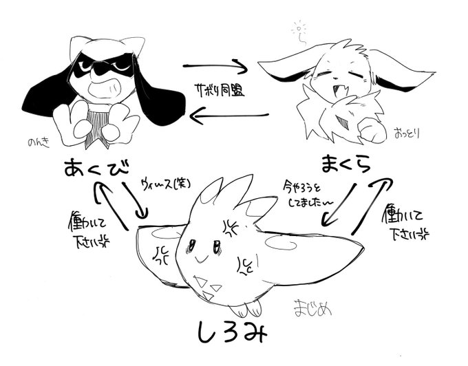 スリープ 