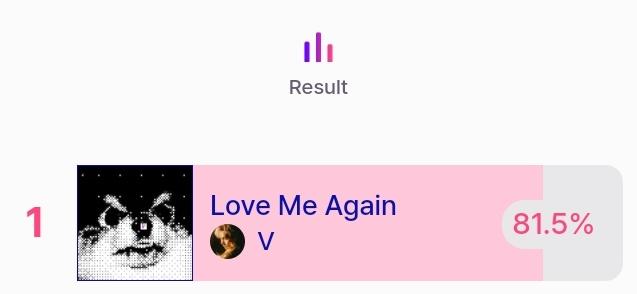 — Hoy es ÚLTIMO día de pre-votación en MCountdown pasen a dejar su voto diario por Taehyung para “Love Me Again”, aseguremos los puntos por votación y logremos conseguir otro win. ARMY, ¿Ya votaste? #TAEHYUNG

📍:(mnetplus.world/community/vote…)