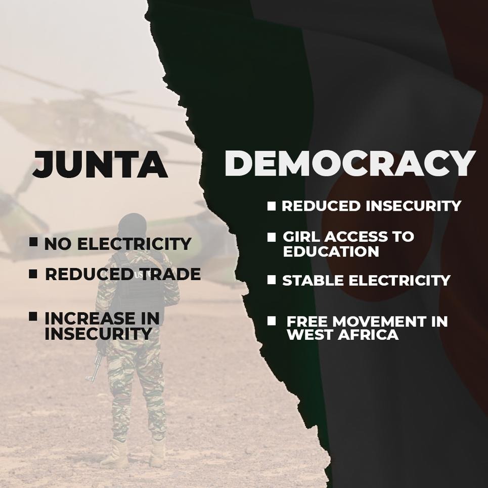 Faridatu001's tweet photo. The motivation behind this coup, which threatens Nigeria and our surrounding areas, was entirely self-serving. Explore the Chatham House article and provide your feedback. #DemocracyOverJunta https://t.co/jyIBs96TkY