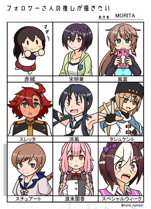 お待たせしました!色んなキャラを描くのは楽しかったです。
リクエストしてくださったフォロワーの皆様、ありがとうございました^^ 