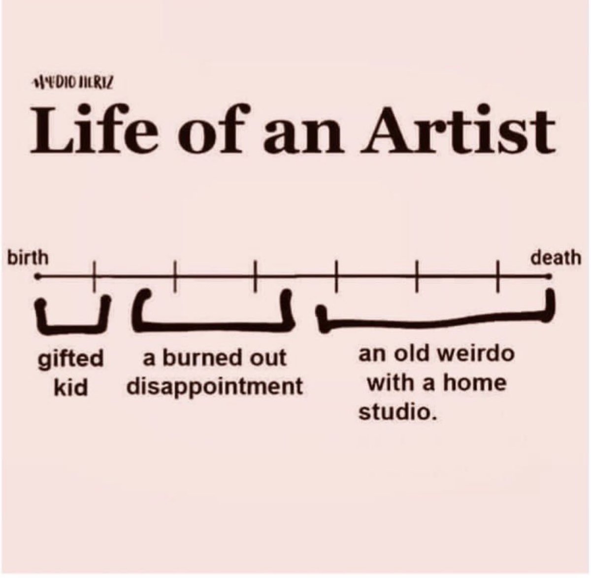 Bliss (@foureverbliss) on Twitter photo 