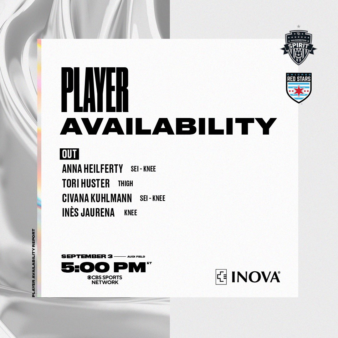 WashSpirit's tweet image. #WASvCHI player availability for today