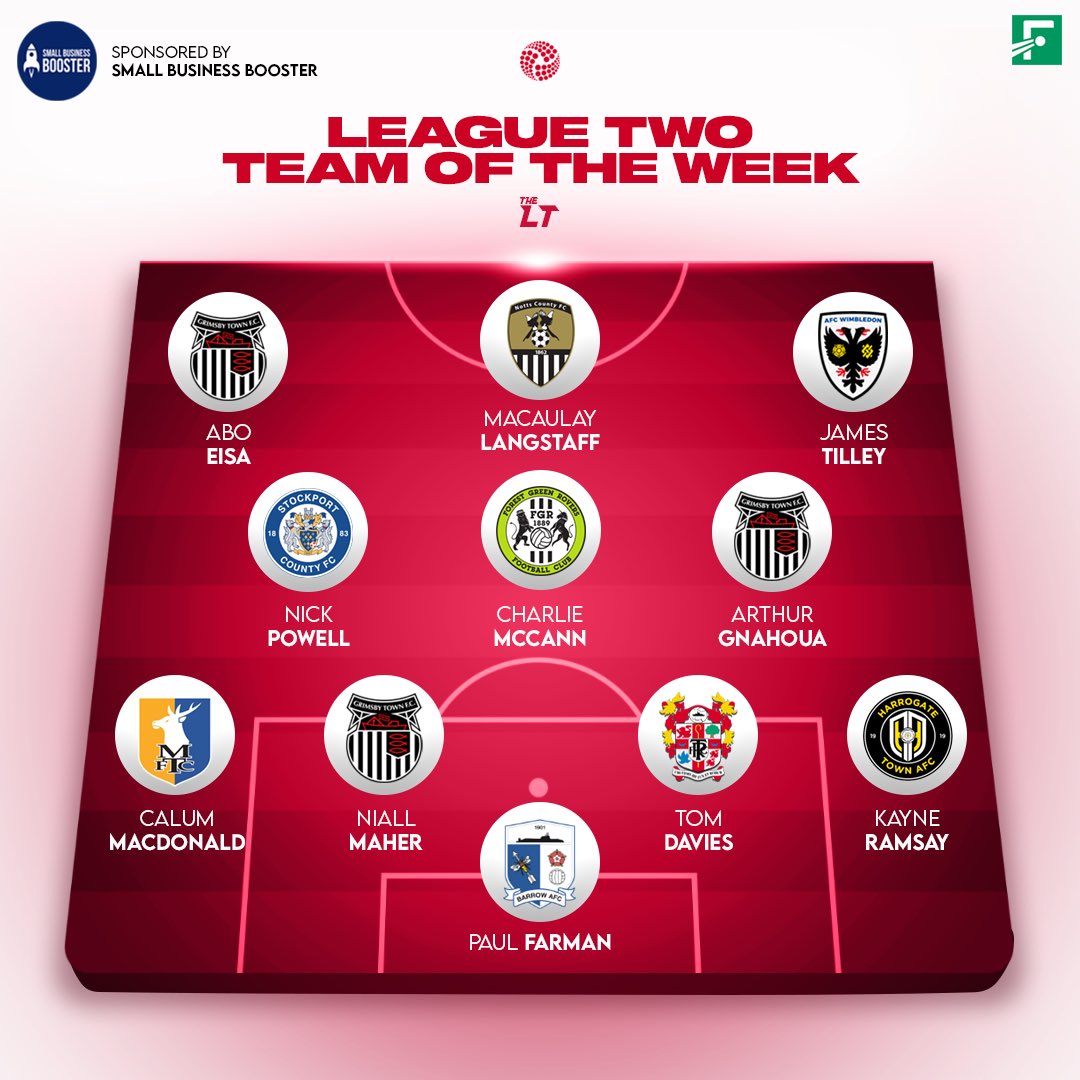 League Two Team Of The Week 🚨 Sponsored by @SmallBooster #GTFC #Notts #AFCW #stockportcounty #WeAreFGR #Stags #TRFC #ProudToBeTown #BarrowAFC