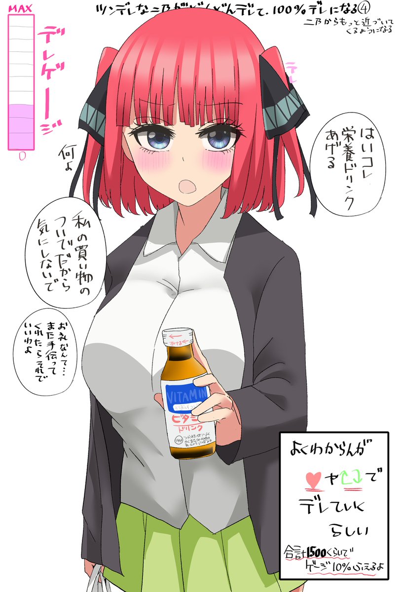 いいねやRTで反応される程どんどんデレていく二乃④
 #五等分の花嫁 