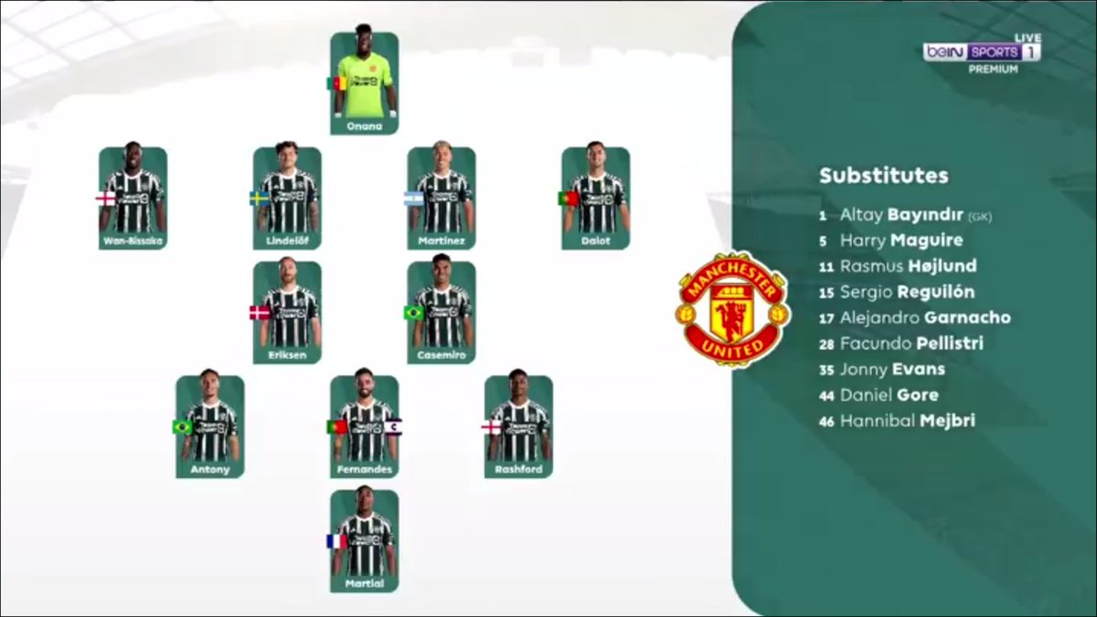 #hannibalMejbri starts on the banch of #MU facing #ARS in #EPL