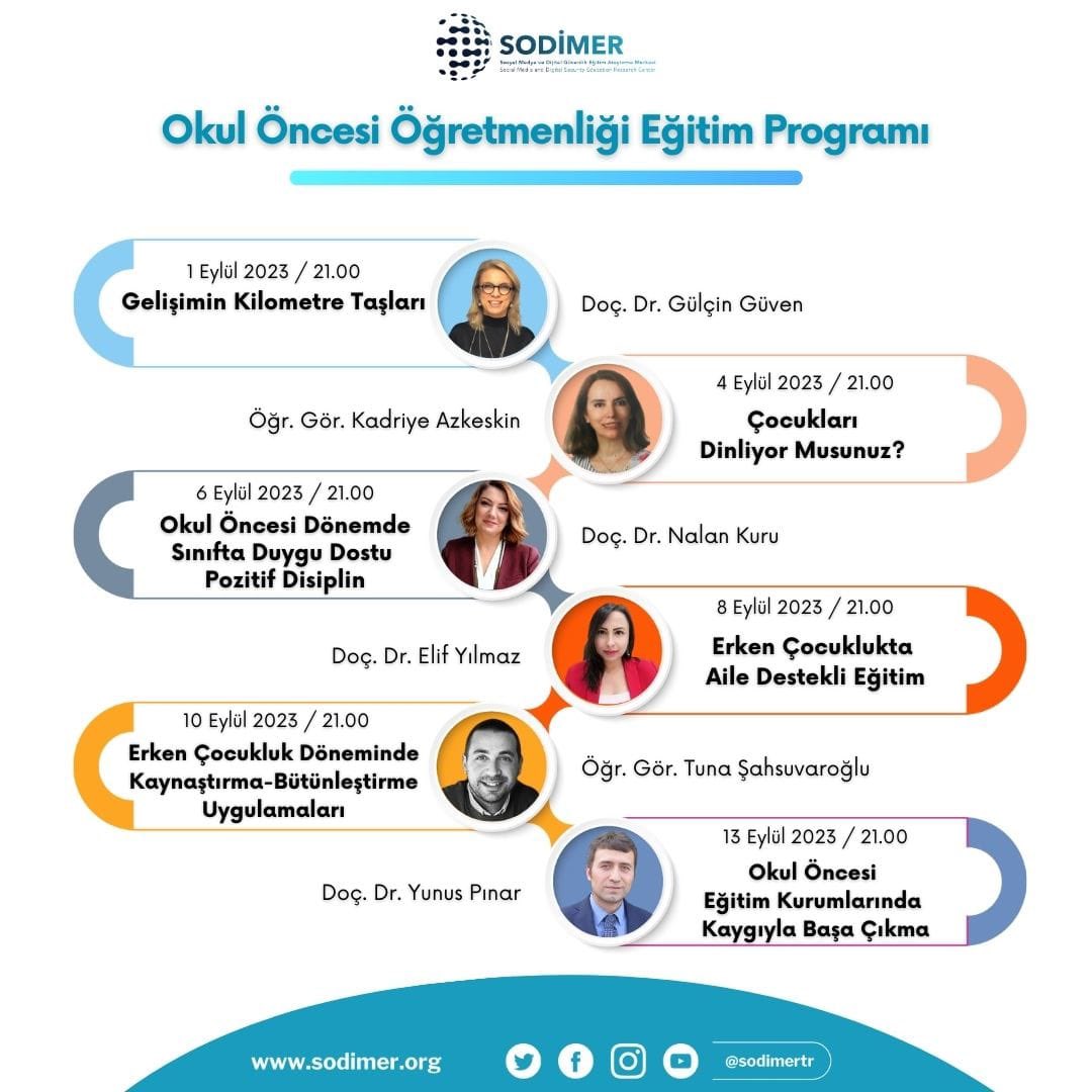 Sodimer Okul Öncesi Öğretmenliği Seminer programı ikinci ders ile devam ediyor. 
Maarif davasına desteğimiz karşılıksız olarak devam edecektir…@sodimer #öğretmen #eğitim