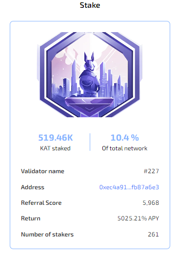Soy_Cripto_'s tweet photo. Ustedes están locos chicos 😮

Aumentaron de manera significativa la cantidad de $KAT en Staking en el validador #227.

✅ +500K $KAT en staking.
✅ +260 staker
✅ +10% de red

Estamos en el top de validadores.

De mi parte seguiré haciendo mi trabajo en intentar mantener un buen promedio de nuevos reclamantes diarios.

Recuerden que eso es lo más importante por encima del % de APY que se ve en la imagen.

---------------------------------------------------------

Nota: actualmente hay un problema de visualización en los nuevos KAT en staking.

Según comentan en su discord están solucionando el problema, sin embargo, también nos dicen que si la transacción se ejecuto de buena manera las recompensas se entregaran sin problemas como siempre.

Si eres Staker te interesa también que tengamos nuevos reclamantes a diarios, así que ve al post que tengo anclado con toda la explicación para los nuevos reclamantes y dale repost, me gusta y comenta para que tenga mas alcance.

Eso si, comentando cosas reales, nada de exageración, si ven en mi post explico los posibles beneficios pero también los riesgos asociados.

*hay que ser trasparentes para que nos vaya bien*

También comenta en este post como te fue con los rendimientos de ayer.