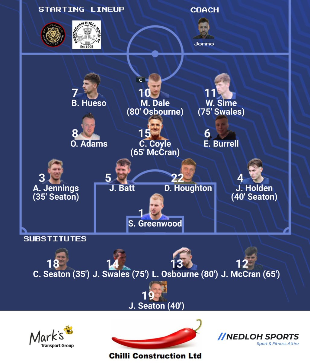 Bassingham Bugle Horn FC tweet media