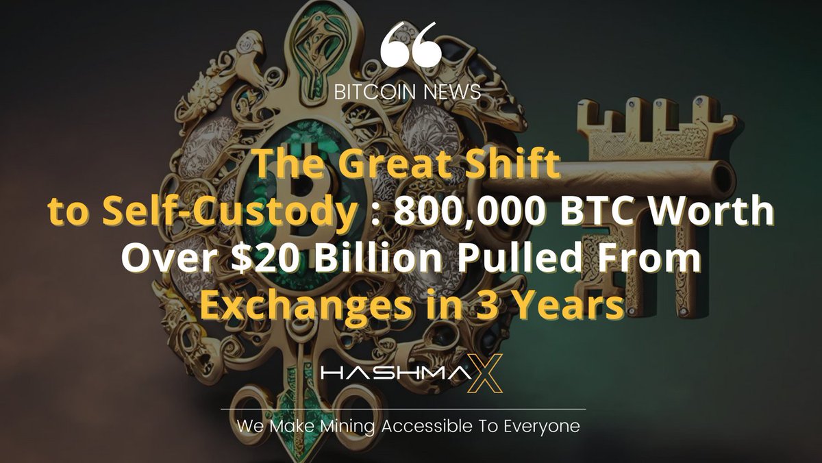 hashmax_mining's tweet photo. 🌍Bitcoin News 🌍

➡ Over the past three years, there’s been a notable movement in bitcoin holdings.

➡Know more: https://t.co/eGh4FyQe6u

#blockchain #cryptocurrency #bitcoin #bitcoinprice #bitcoincash #crypto #bitcoins #BTC #btc #hashmax #hashcube #cryptoword #exchange https://t.co/1sEqLLh0OK