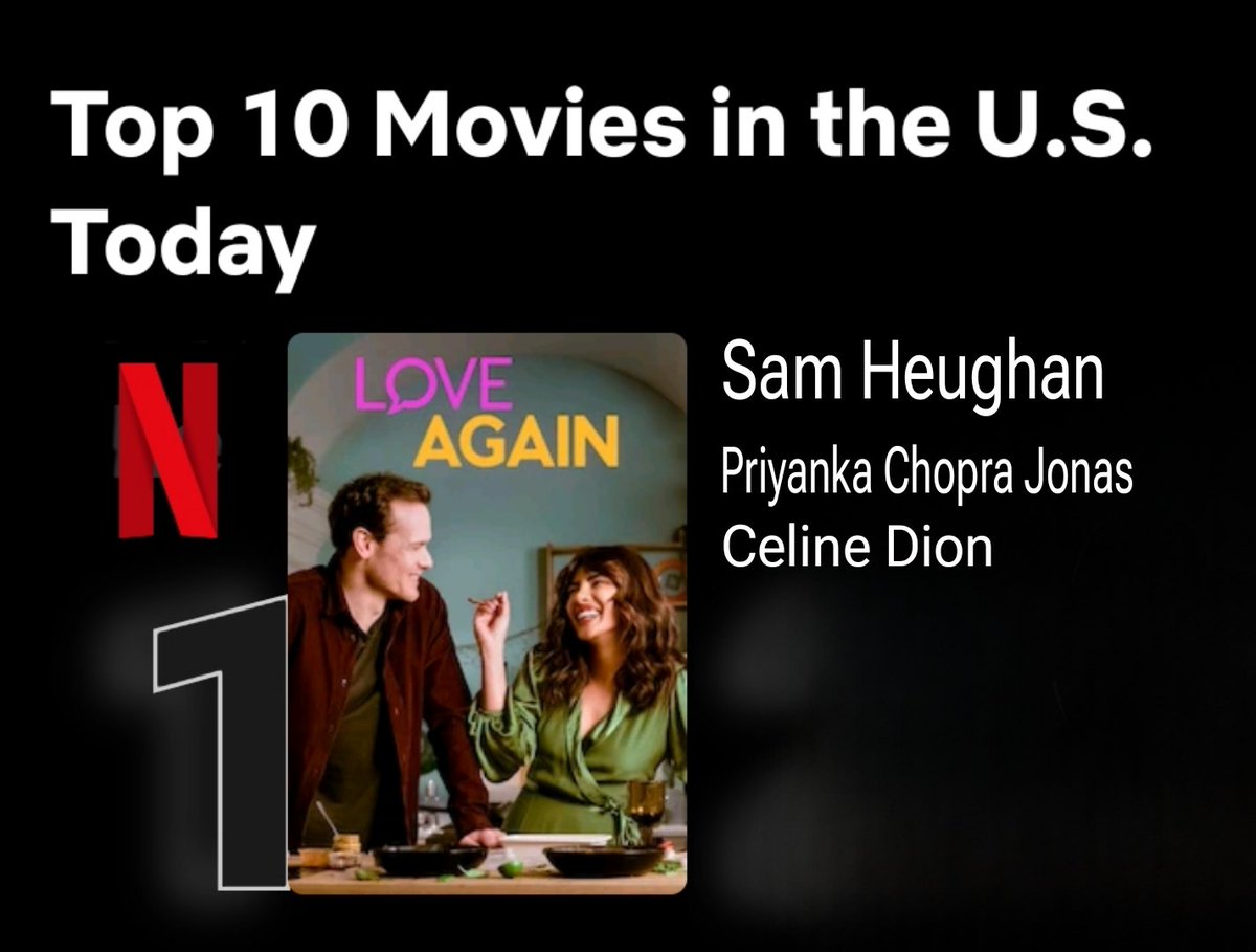 CONGRATULATIONS #LoveAgain #1 on #Netflix 🎉🩷🌷💙🎉 #SamHeughan #PriyankaChopraJonas #NickJonas @SamHeughan @priyankachopra @nickjonas @loveagainmovie