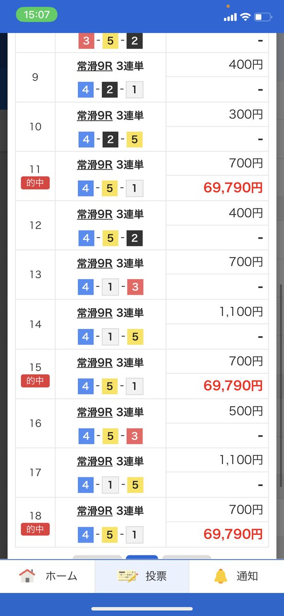 bo_toyosouya's tweet photo. 今日の成果はなかなかですな
展示見てから買い目絞るまで余裕があれば投稿します。 https://t.co/hS8n0eORRL