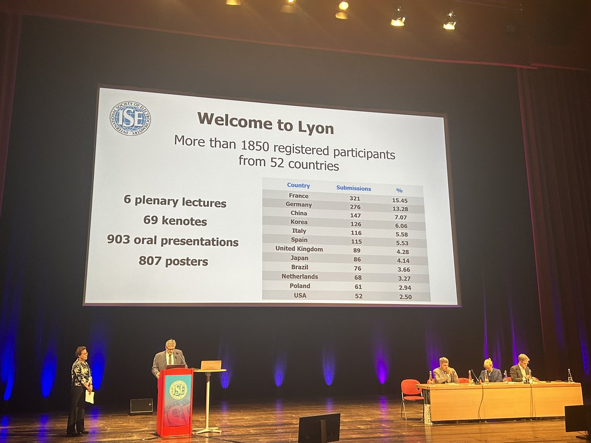 debbiesilvester's tweet image. The opening ceremony for the 74th ISE Annual meeting is taking place right now! 

Fantastic location in Lyon, France. Looking forward to the next week full of seminars and networking!

#ISE74 #ISE2023 #Lyon