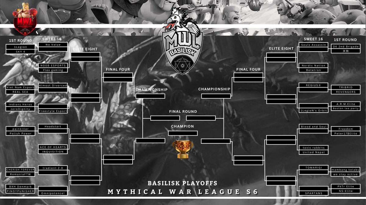 Mythical War League ( MWL ) tweet media