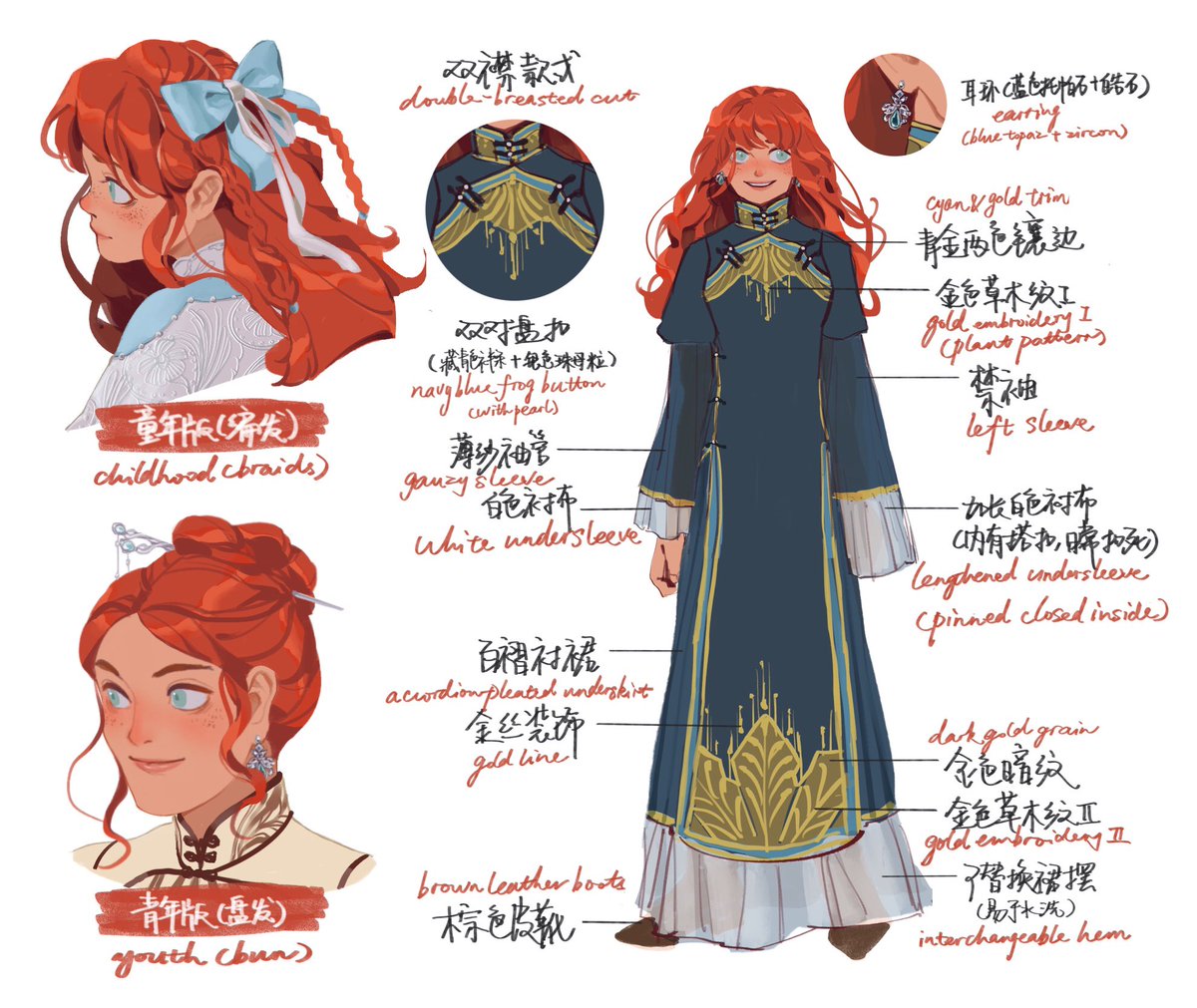 #StormlightArchive Some rough concepts for Shallan (Finally got to draw her <3)