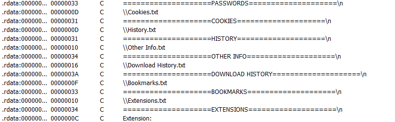 MalGamy12's tweet photo. [1] I discovered a new stealer malware called #Nagogy #Grabber.  which steals passwords, credit cards, cookies, browsing history from 20+ browsers and apps. It also targets anti-virus software, takes screenshots, captures Roblox cookies, Wi-Fi passwords, system info. https://t.co/HHI4hSG75p