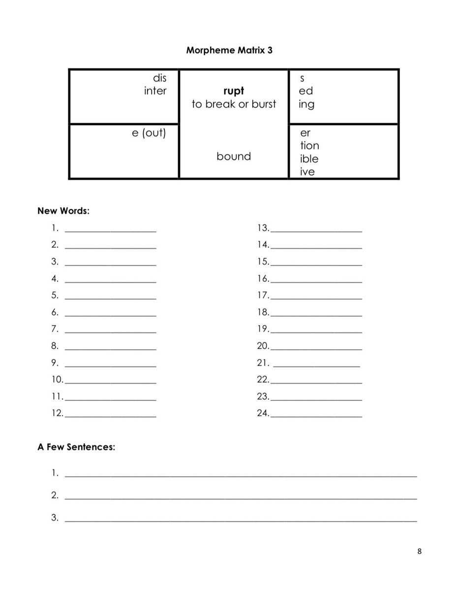 Excellent free vocabulary resource - full of useful morphology roots and ‘morpheme matrices’. 

atlasabe.org/wp-content/upl…
