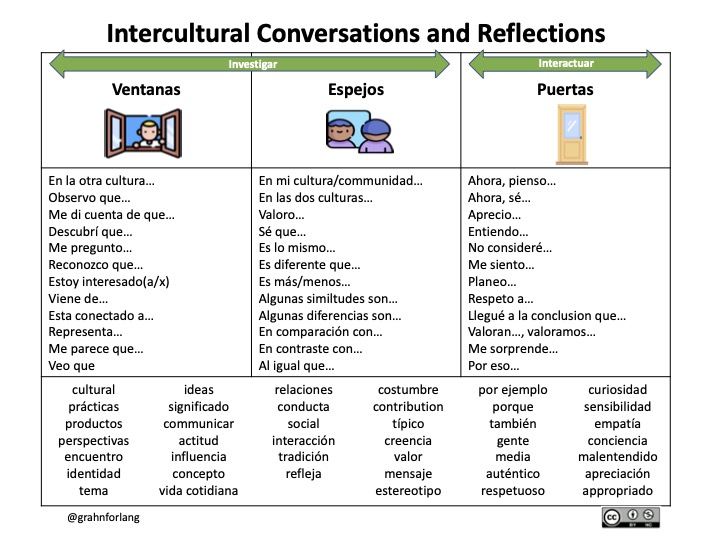 Leslie Grahn tweet media