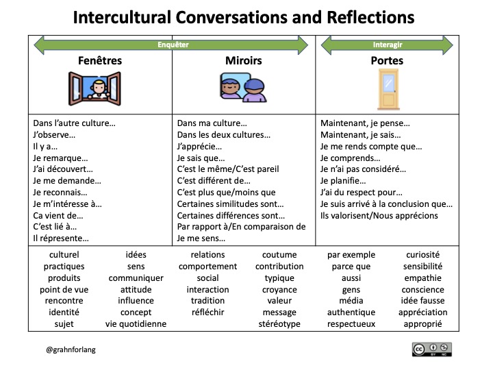 Leslie Grahn tweet media