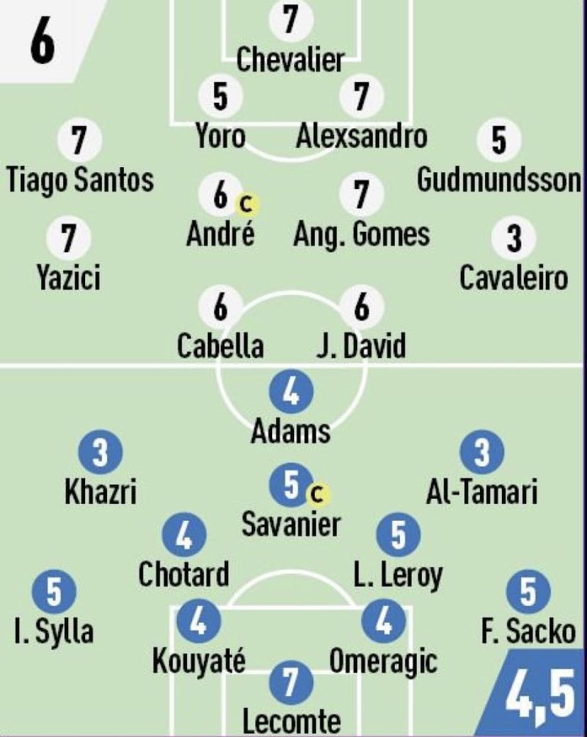 SuiveurLillois tweet media