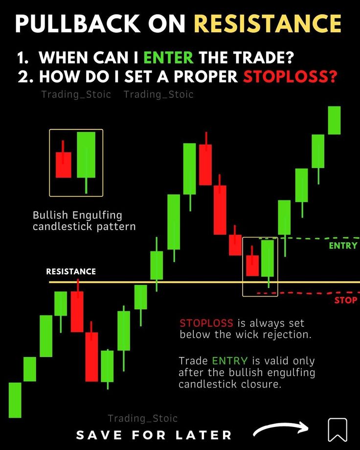 Reading charts is my forte; identifying patterns my strength. #eur #nfts $EGLDUSDT #SUSHI $MATIC