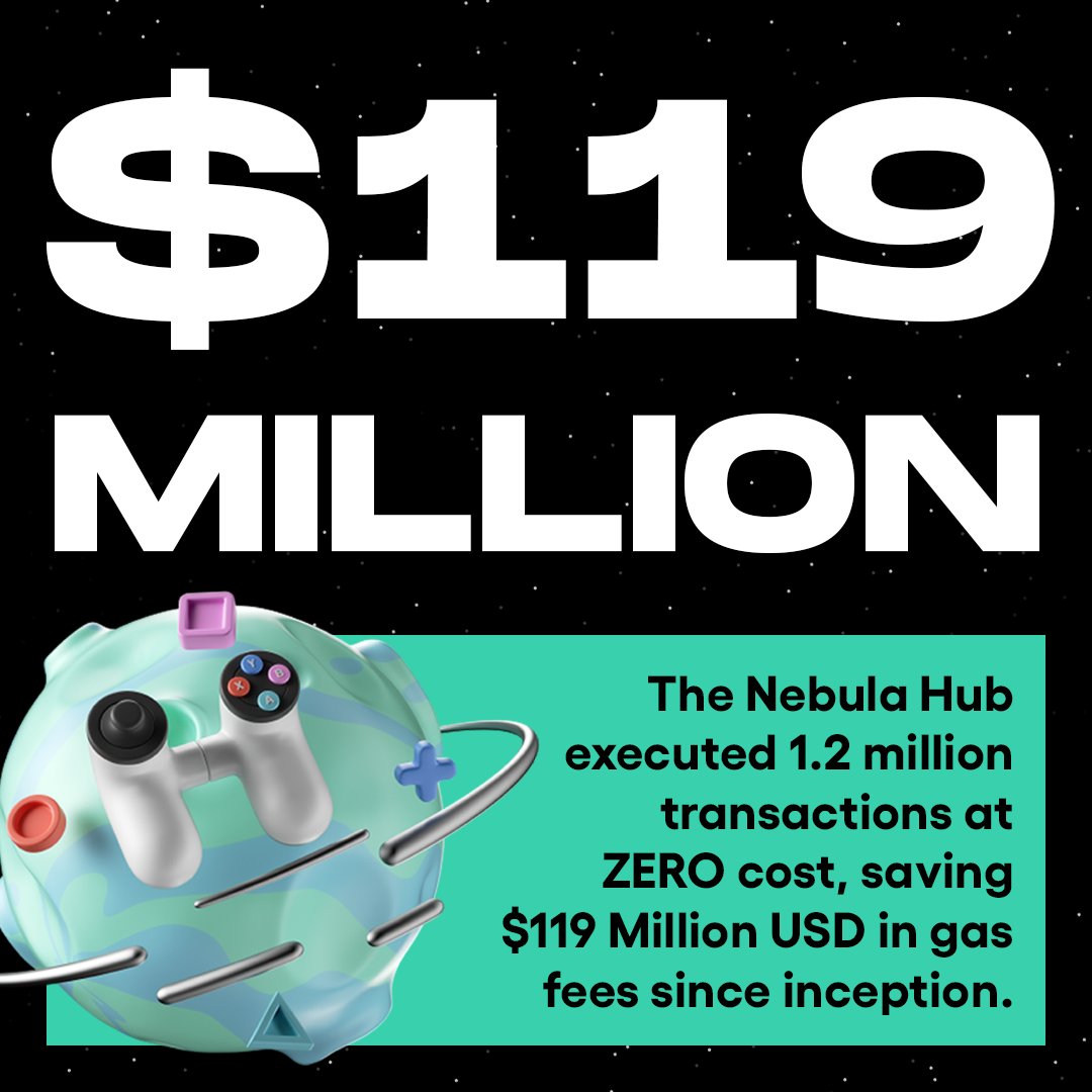 It’s official: Nebula Hub, the gaming hub chain on #SKALE, is saving users millions in gas fees! 

⛽️ With gaming communities flocking to #SKALE, it's no surprise that gamers and game devs are making moves on the fastest blockchain.