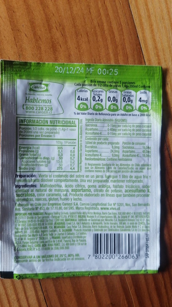 siempresoy's tweet photo. @carozzimencanta compre muchos jugos y estaba este, sellado y completamente vacío 😔 https://t.co/s4v2qEfTht