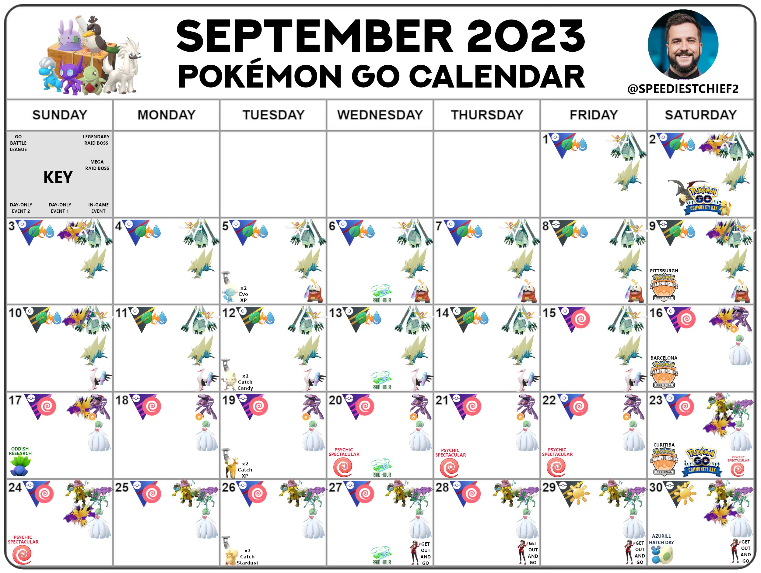 Pokémon GO September 2021 Events Guide