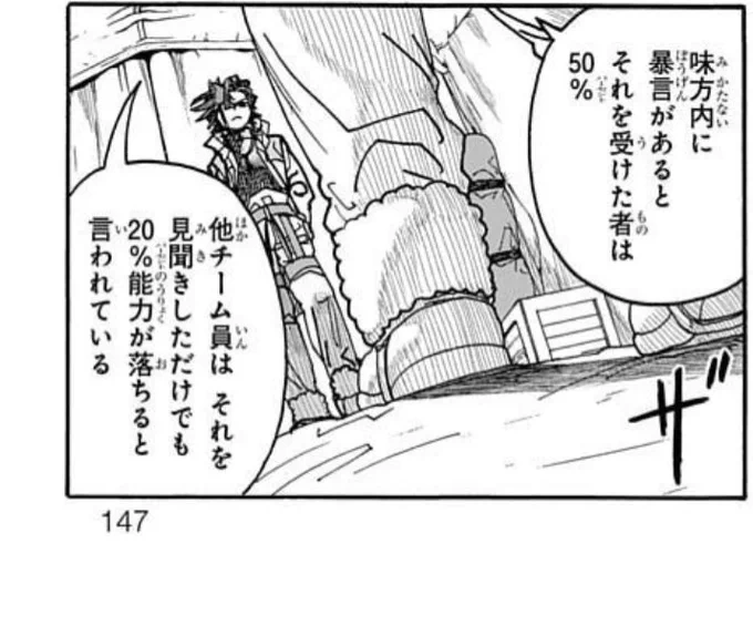 ・暴言は言われた者の能力を50%下げる
・暴言を見聞きした他の者の能力を20%下げる
・暴言が目立つお前は平均2倍の能力
・チームは6人
・200-50-20×4=70%なので"まだ"お前の言動に言及しない

デルウハ殿ェ… 