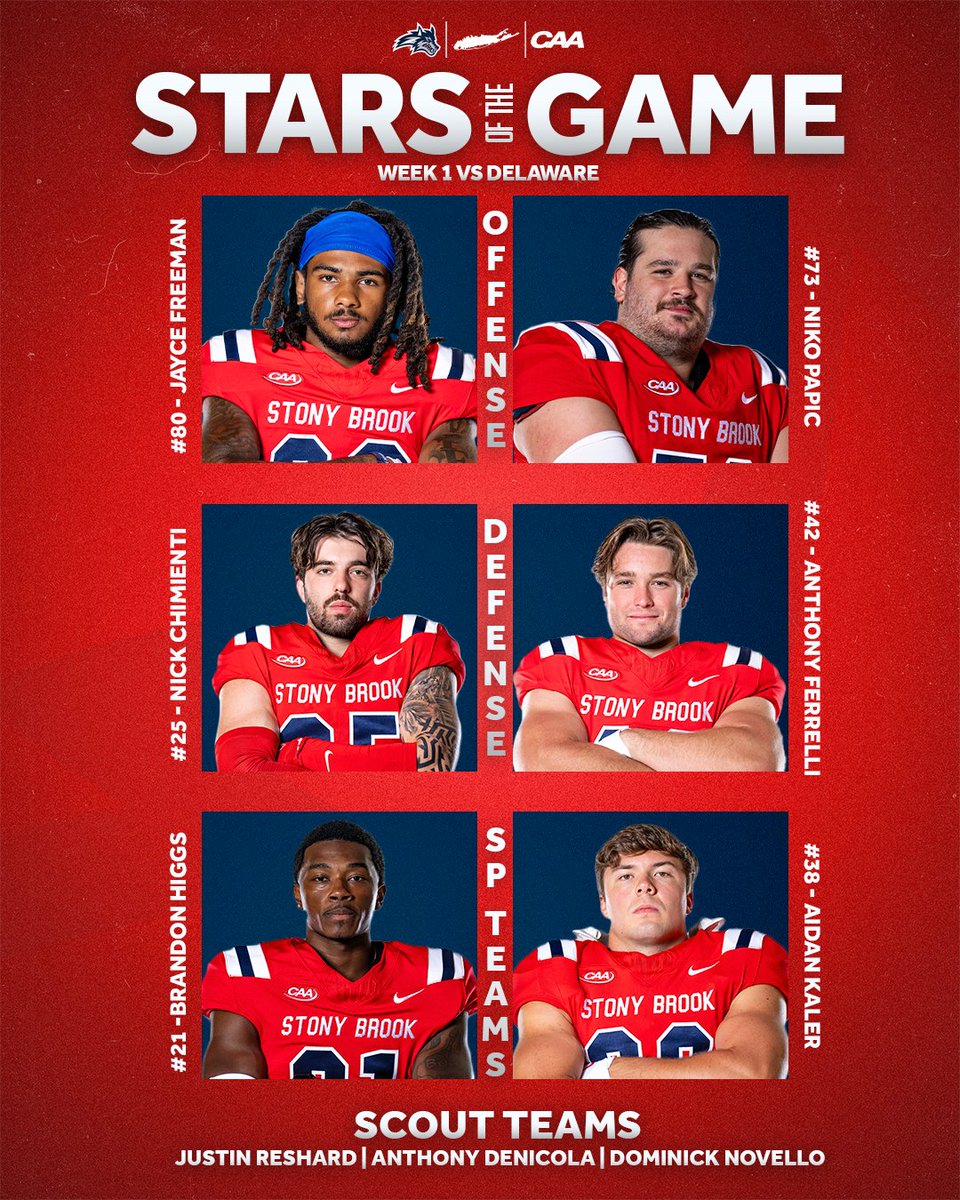 Our Week 1 stars of the game ⭐️ 🌊🐺 x #HOWL