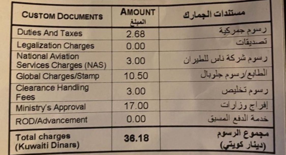 Mstahlekq8's tweet photo. ارفض الإتاوات رفضا قاطعا 

👇🏼👇🏼👇🏼👇🏼👇🏼

 #اعفاء_الشحنات_الشخصية https://t.co/bTi2MHh0wr