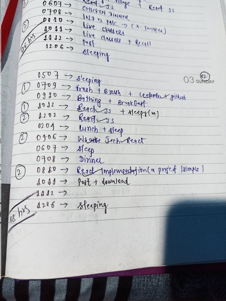 anuragAffectn's tweet image. Day 62 of #fullStackWebDevelopment
08 hrs of study
( Target was 10 hrs)
Failed to Reach
What I Learned
-- #React_Js Components
-- #reactjs Props
-- #React Js State
-- #leetcode Matrix