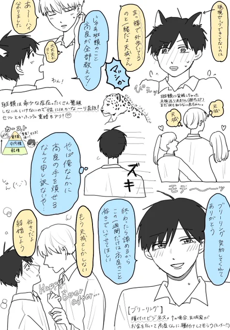 深夜にコソッ..と投げとこ..

⚠️セクピスパロ高天(セクピス知らない方なんのこっちゃです)
⚠️描きたいとこだけ描いてるので分かりにくいよ
⚠️特殊設定苦手な方は見ない方がいいかと
⚠️全体的に雑(いつも通り)

朝正気に戻ったら消すかも!!!! 