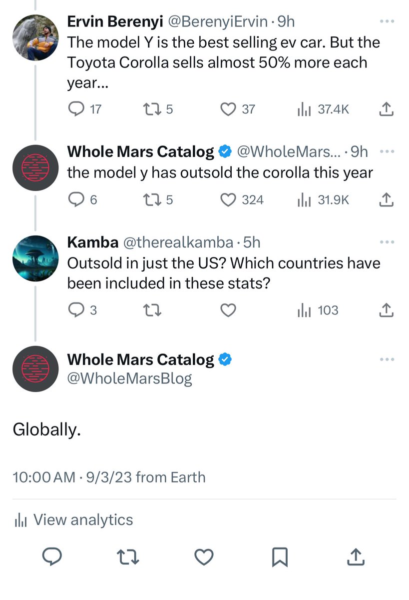Whole Mars Catalog