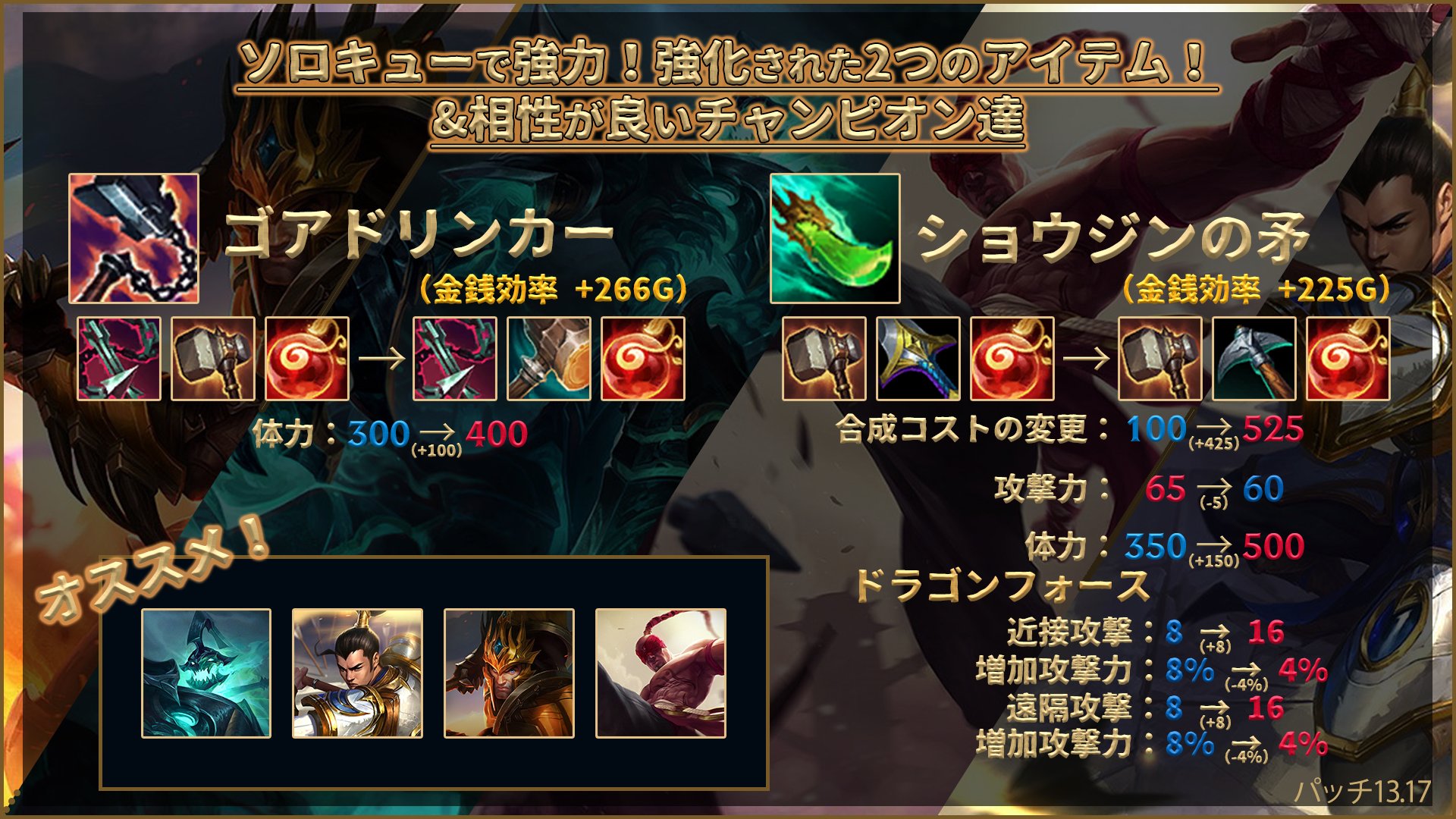 wataneko على X: 