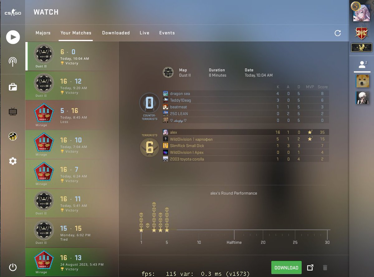 getting back into the groove of things