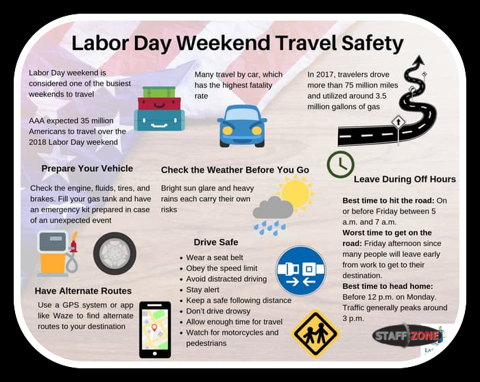 Staff_Zone's tweet photo. Stay safe out there, friends! https://t.co/fW2X2QA2Bw