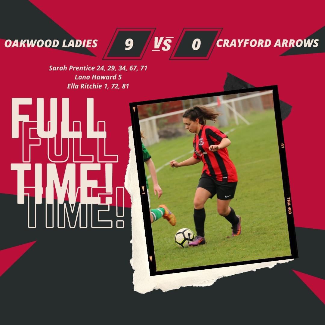 Well Done to our Ladies today, Open Game of the season and put on a superb display taking all 3 Points along with 9 Goals and a clean sheet. Great way to start our 2023/24 campaign

Goals today : 
Sarah Prentice (5), 
Ella Ritchie (3) 
Lana Haward (1)